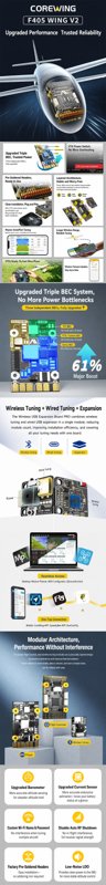 Комплект полётного контроллера CoreWing F405 Wing V2 фото 4